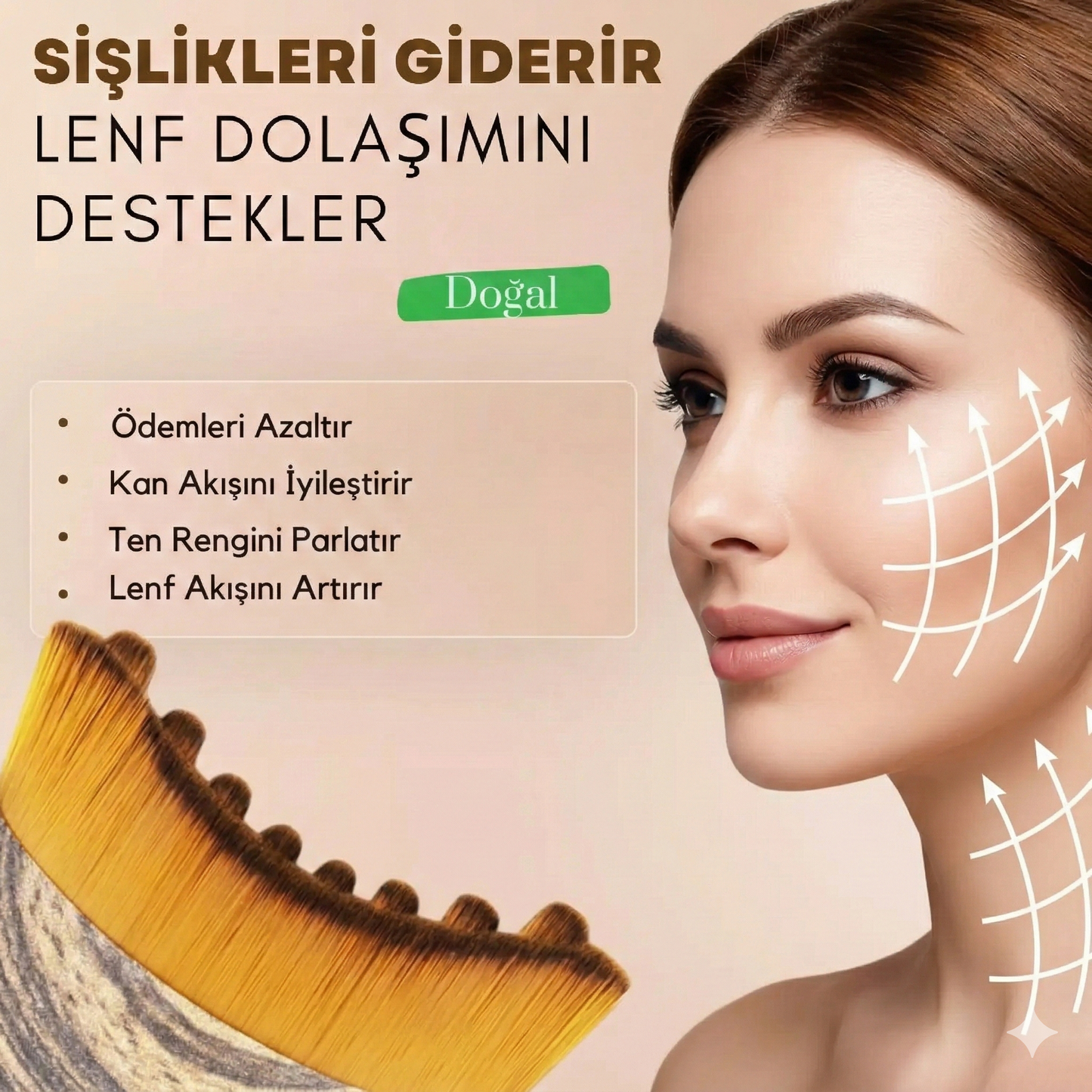 Lenfatik Drenaj Yüz Masaj Seti